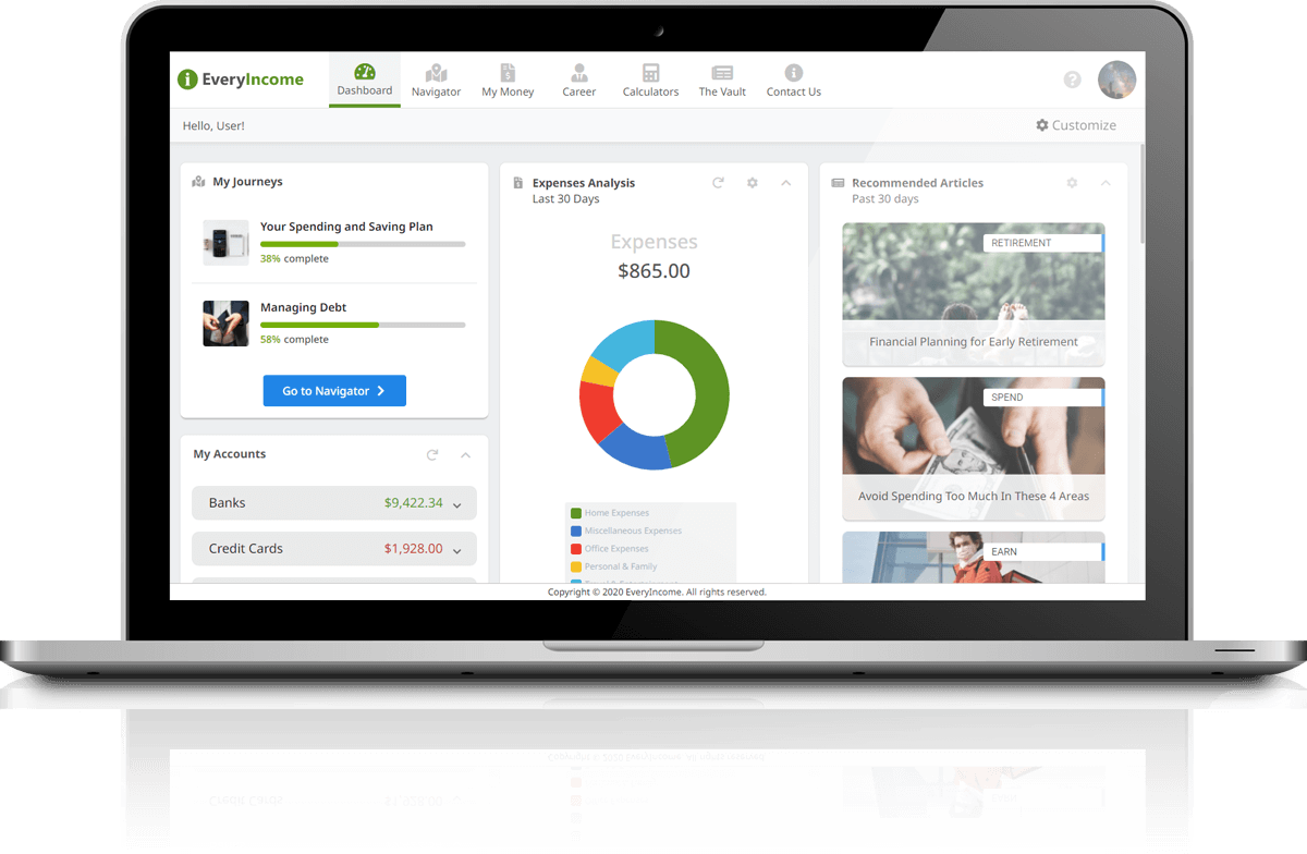 EveryIncome Dashboard