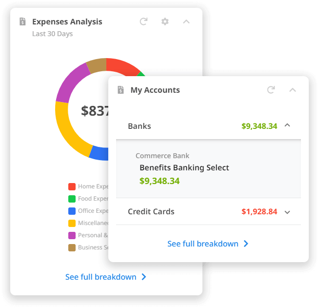 EveryIncome Money Management Tools